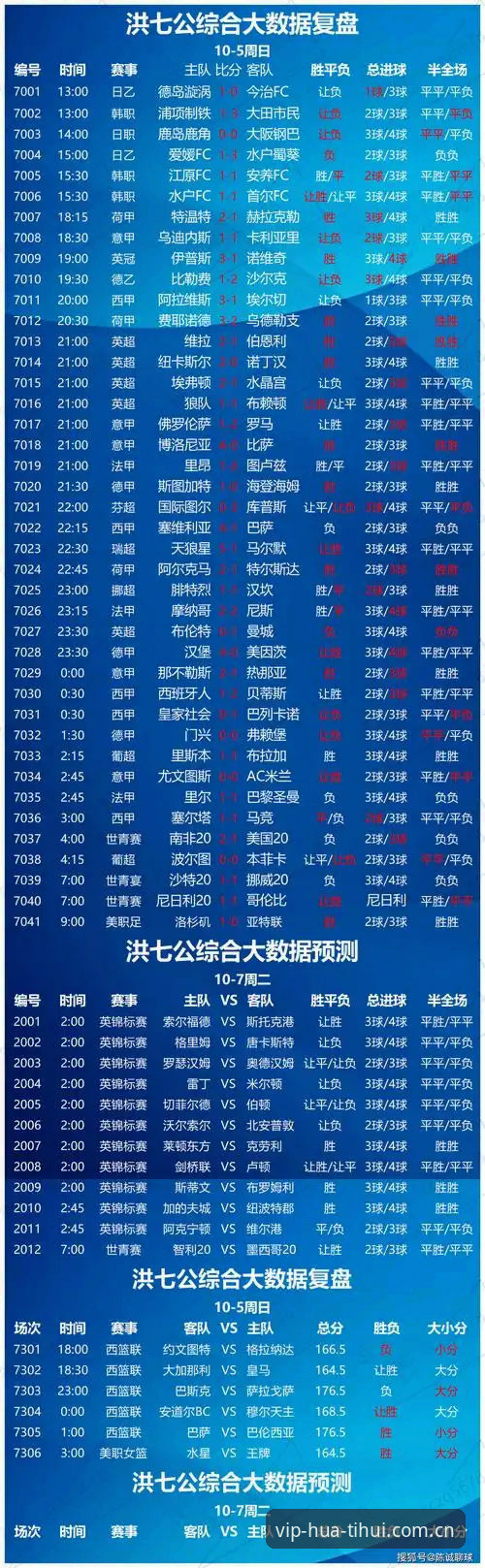 华体会APP足球比分直播 为什么数据控更倾向选择华体会APP足球比分直播?——三个关键维度帮你决策